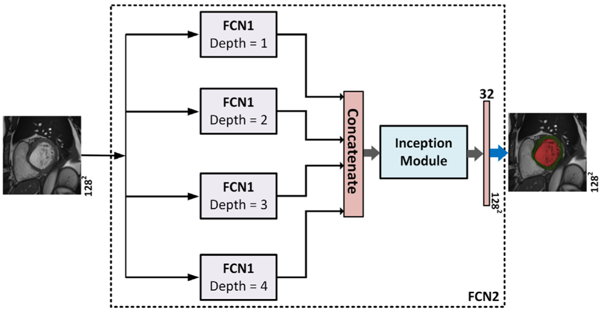 Fig. 5.