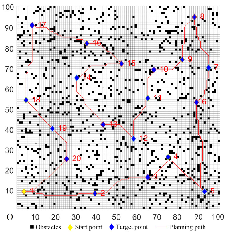 Figure 11