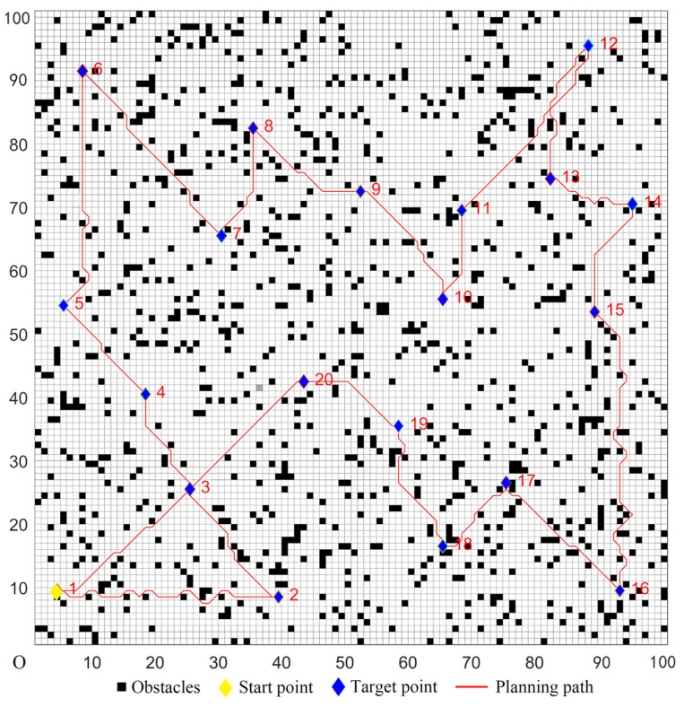 Figure 12