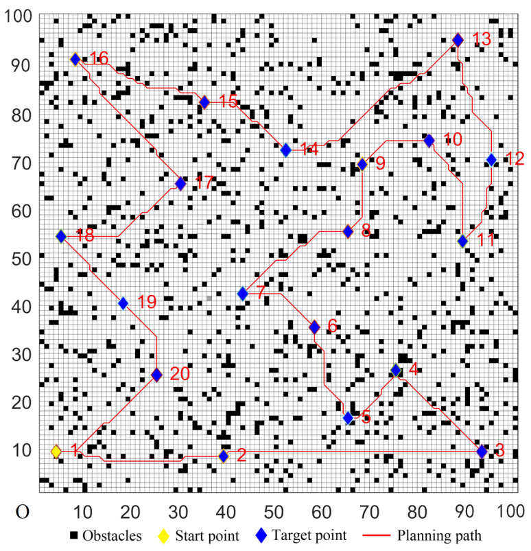 Figure 13