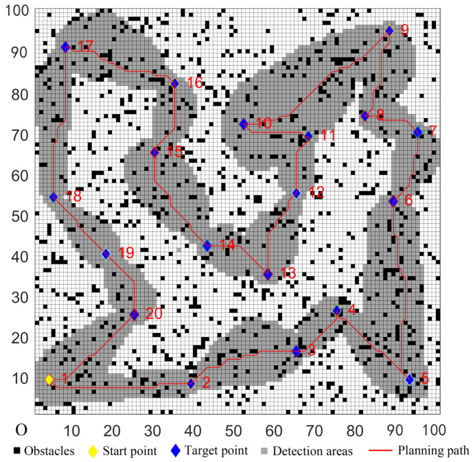 Figure 14