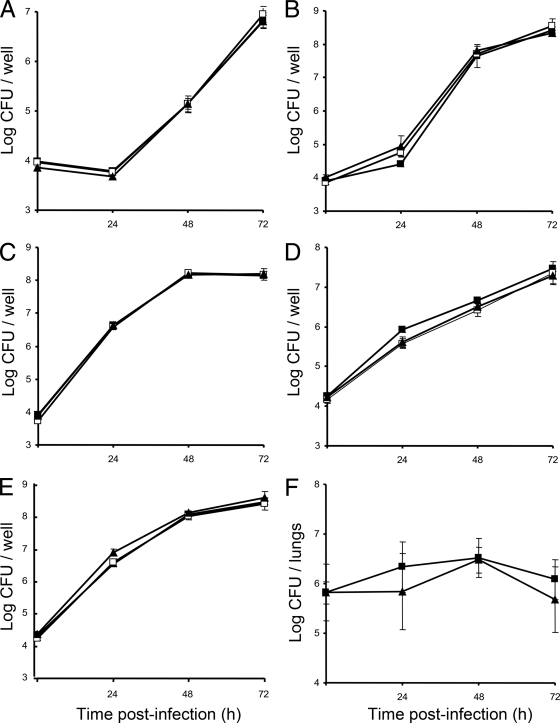 Fig. 8.