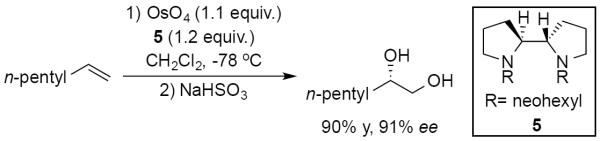 Scheme 11