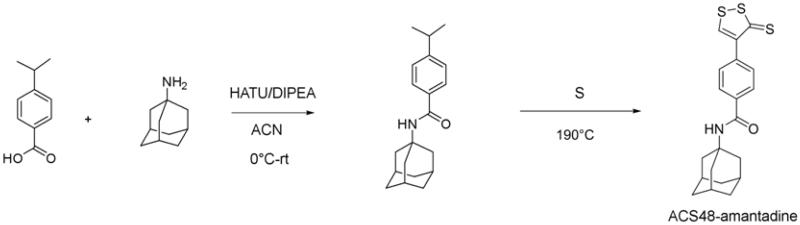 Scheme 1