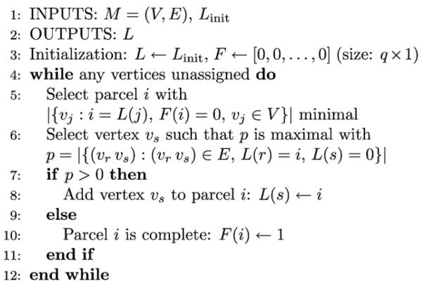 Fig. A.13