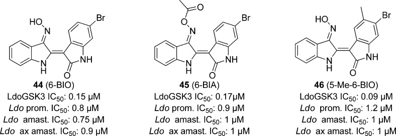 Figure 13