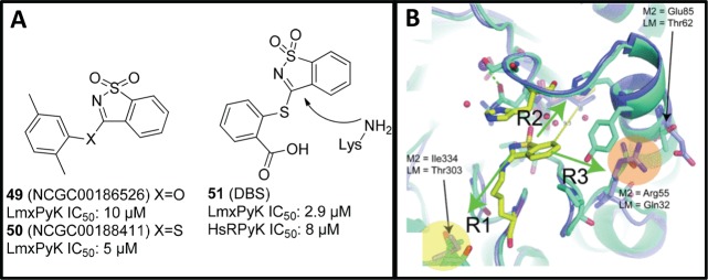 Figure 15