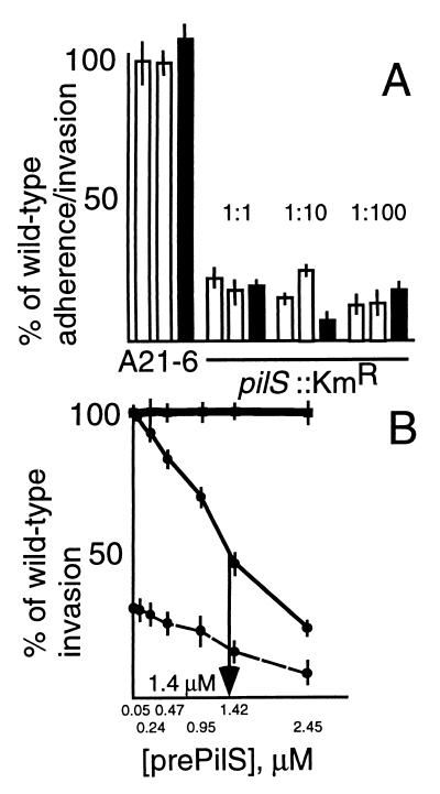 FIG. 5