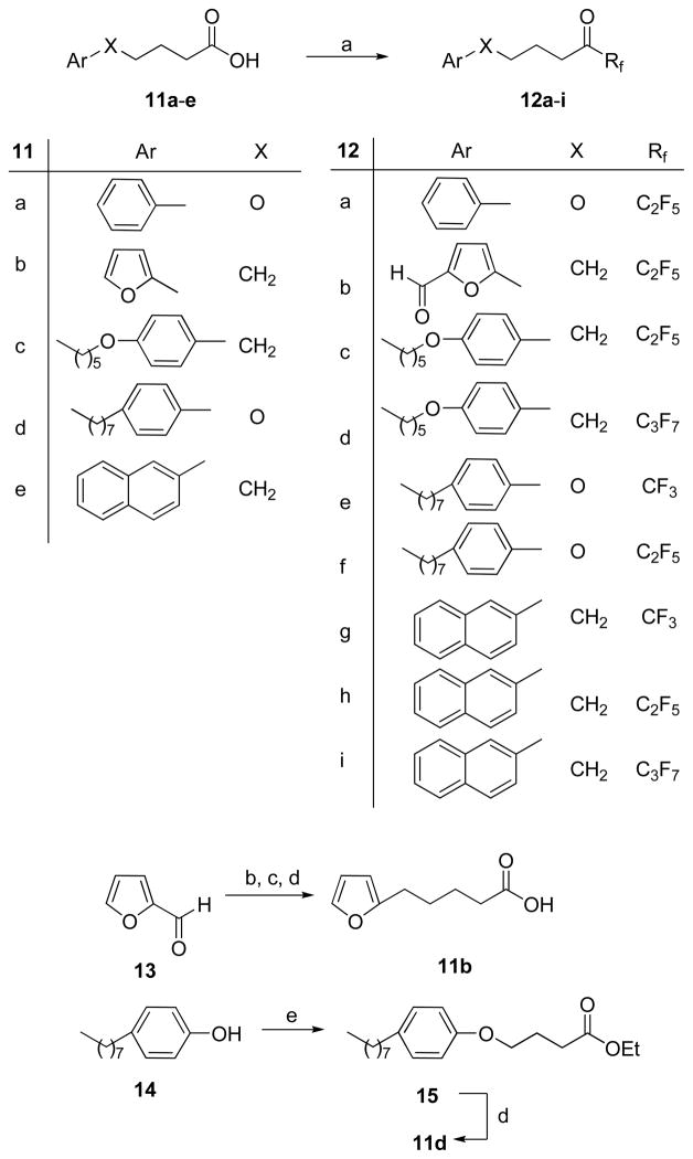 Scheme 3