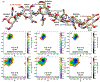 Figure 13.