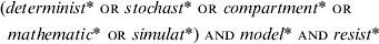 \hskip-2\eqalign{\tab\lpar determinist \ast \ {\sc{OR} } \ stochast \ast \ {\sc{OR} } \ compartment \ast \ {\sc{OR} }\cr\tab\enspace mathematic \ast \ {\sc{OR} } \ simulat \ast \rpar\ { \sc{AND } \ model \ast \ {\sc{AND} } \ resist\ast}