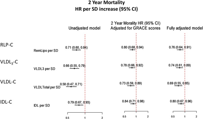 CLC-22470-FIG-0002-c