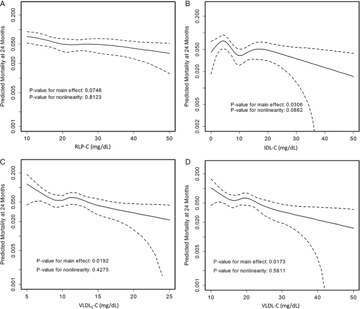 CLC-22470-FIG-0001-b