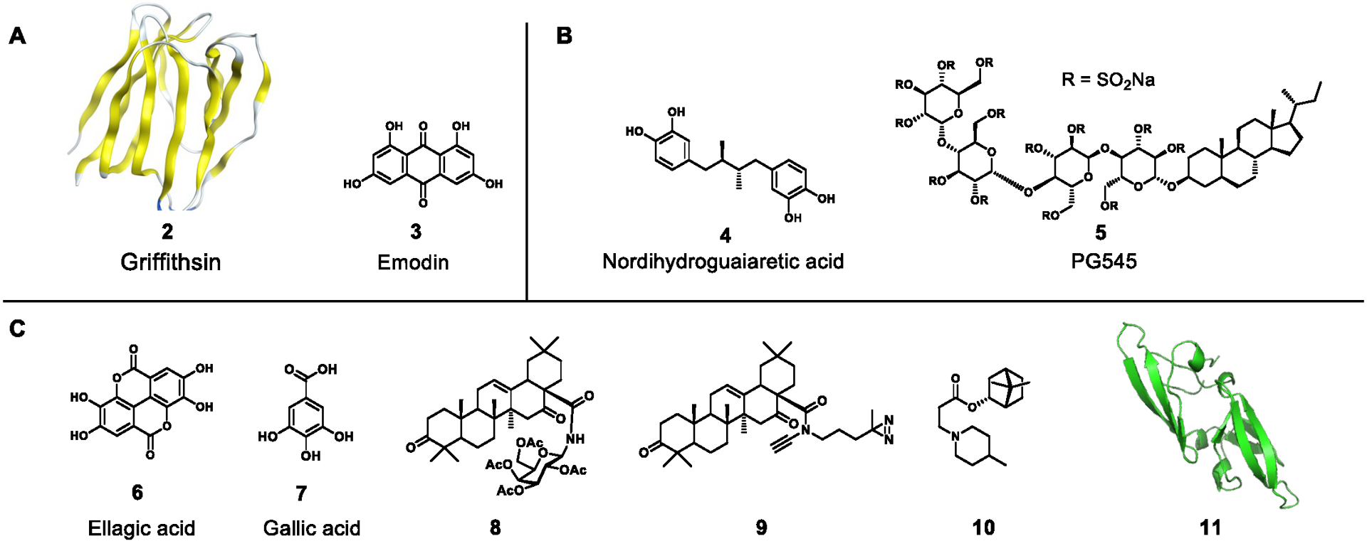 Figure 5.