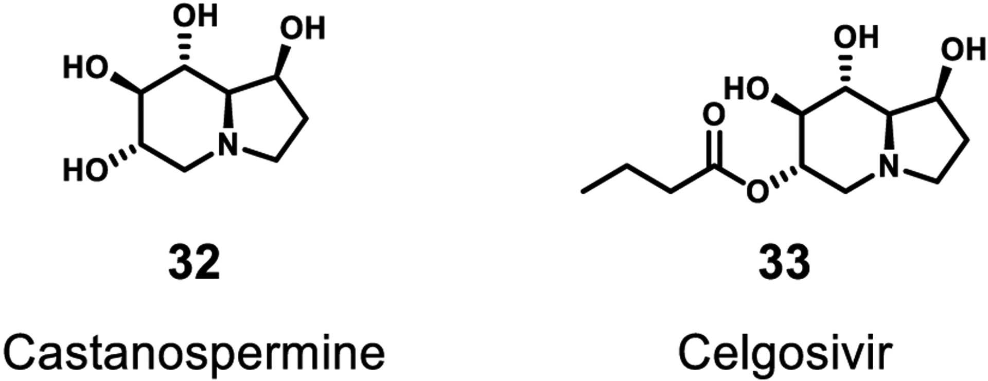 Figure 9.