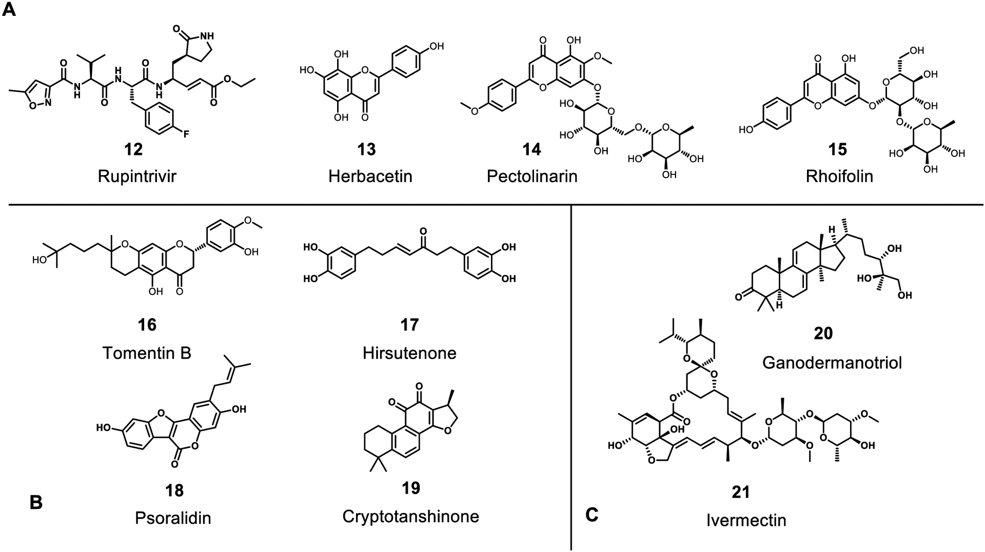 Figure 6.