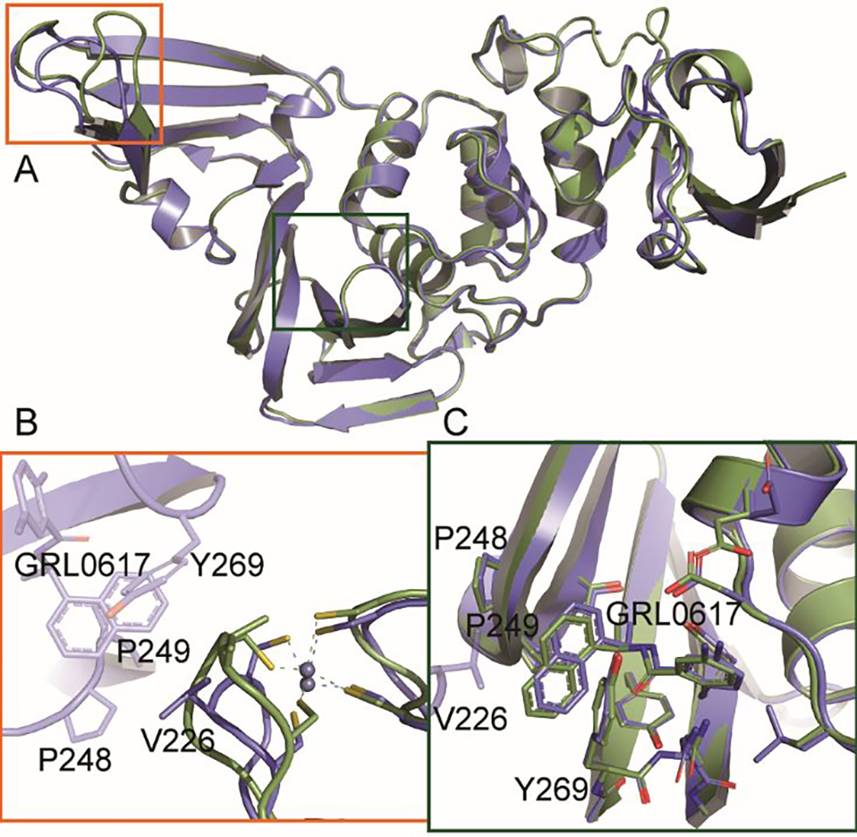 Figure 5.