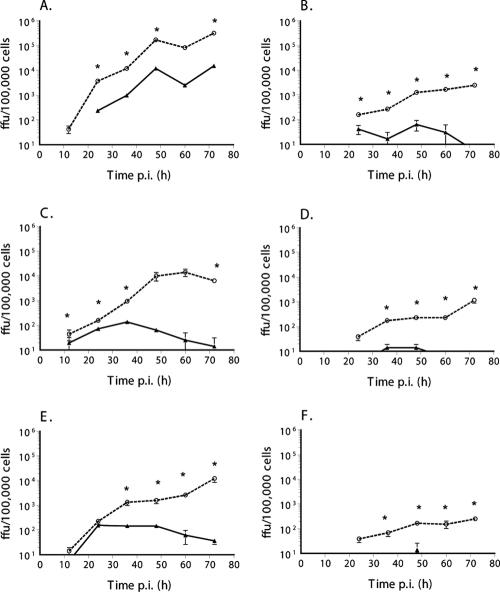 FIG. 1.