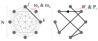 Figure 25