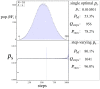 Figure 23