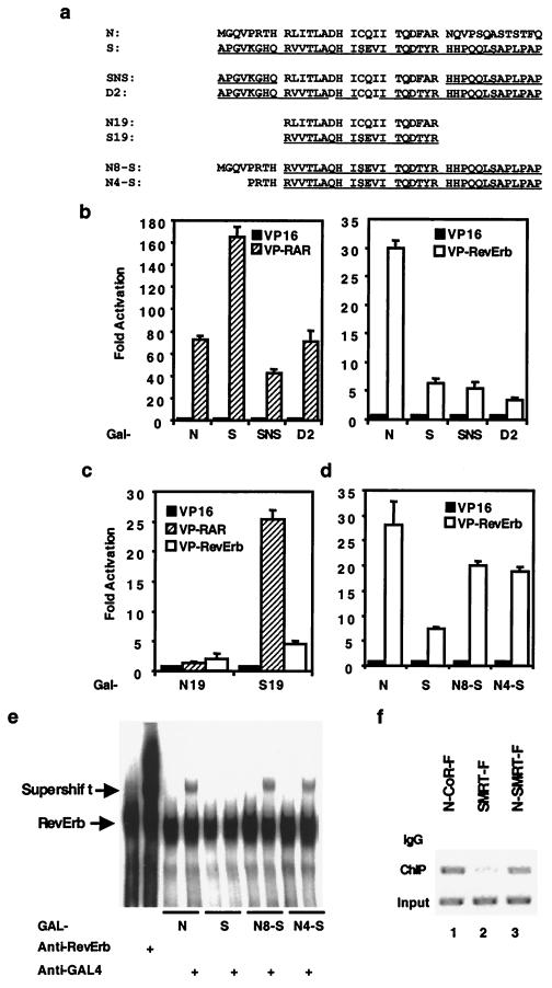 FIG. 5