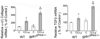 Fig.3