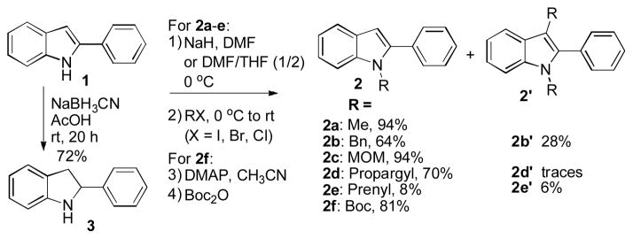 Scheme 1