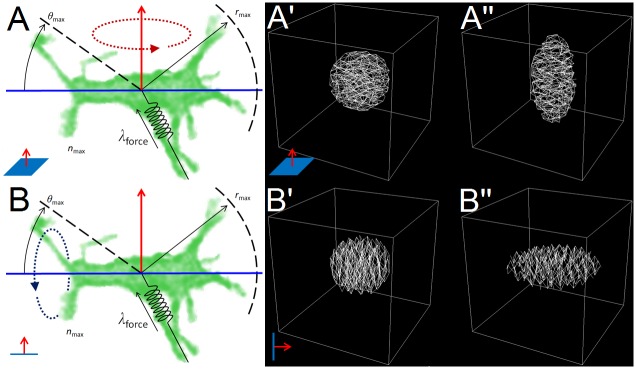 Fig 10