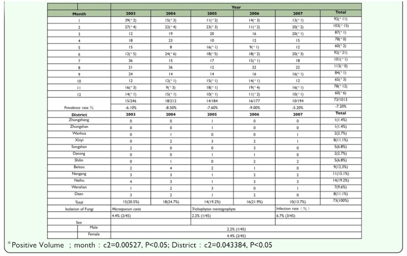 graphic file with name t01_01.jpg