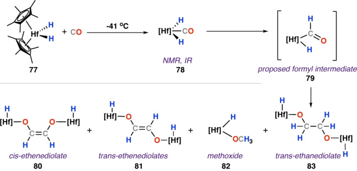 Scheme 15