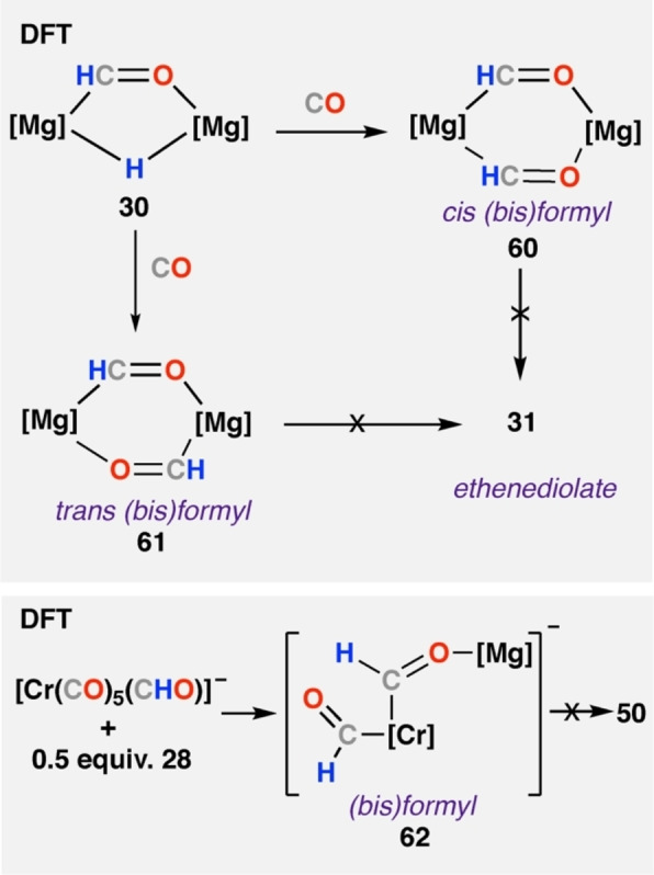 Scheme 12