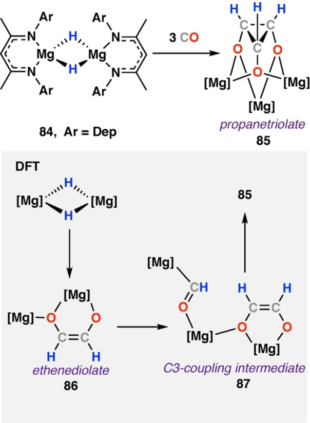 Scheme 16