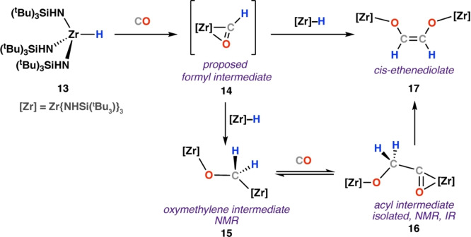 Scheme 5