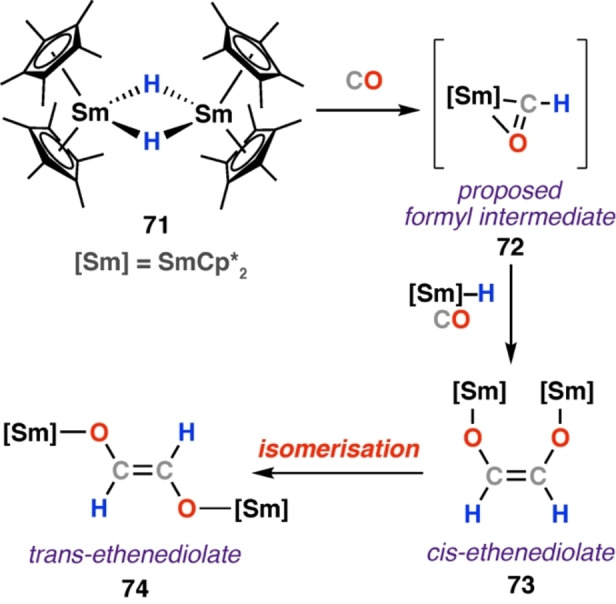 Scheme 14