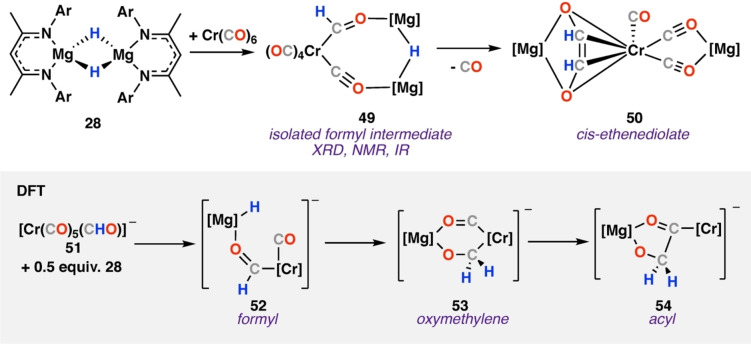 Scheme 10