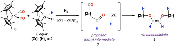 Scheme 3