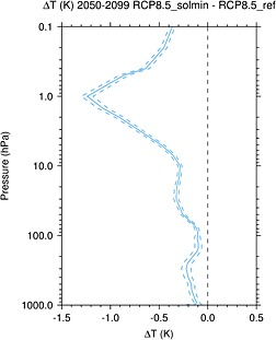 jgrd52180-fig-0004