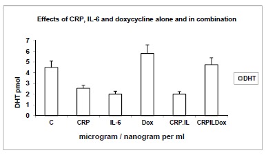 Fig. (4)