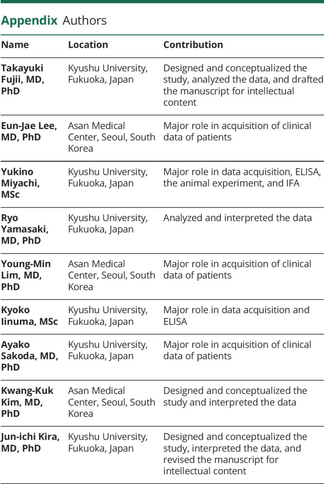 Appendix.