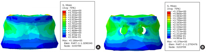 Fig. 5.