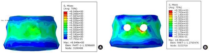 Fig. 8.