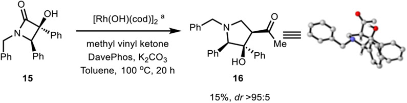 Scheme 2.