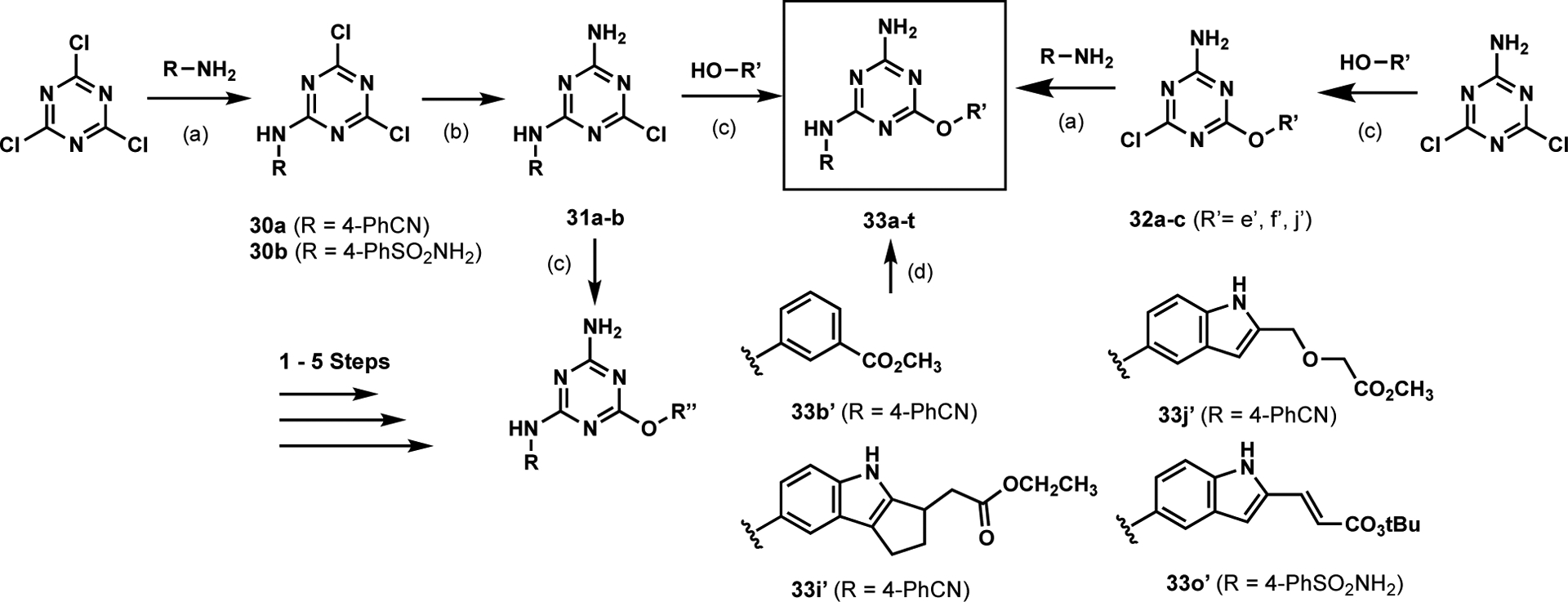 Scheme 1.