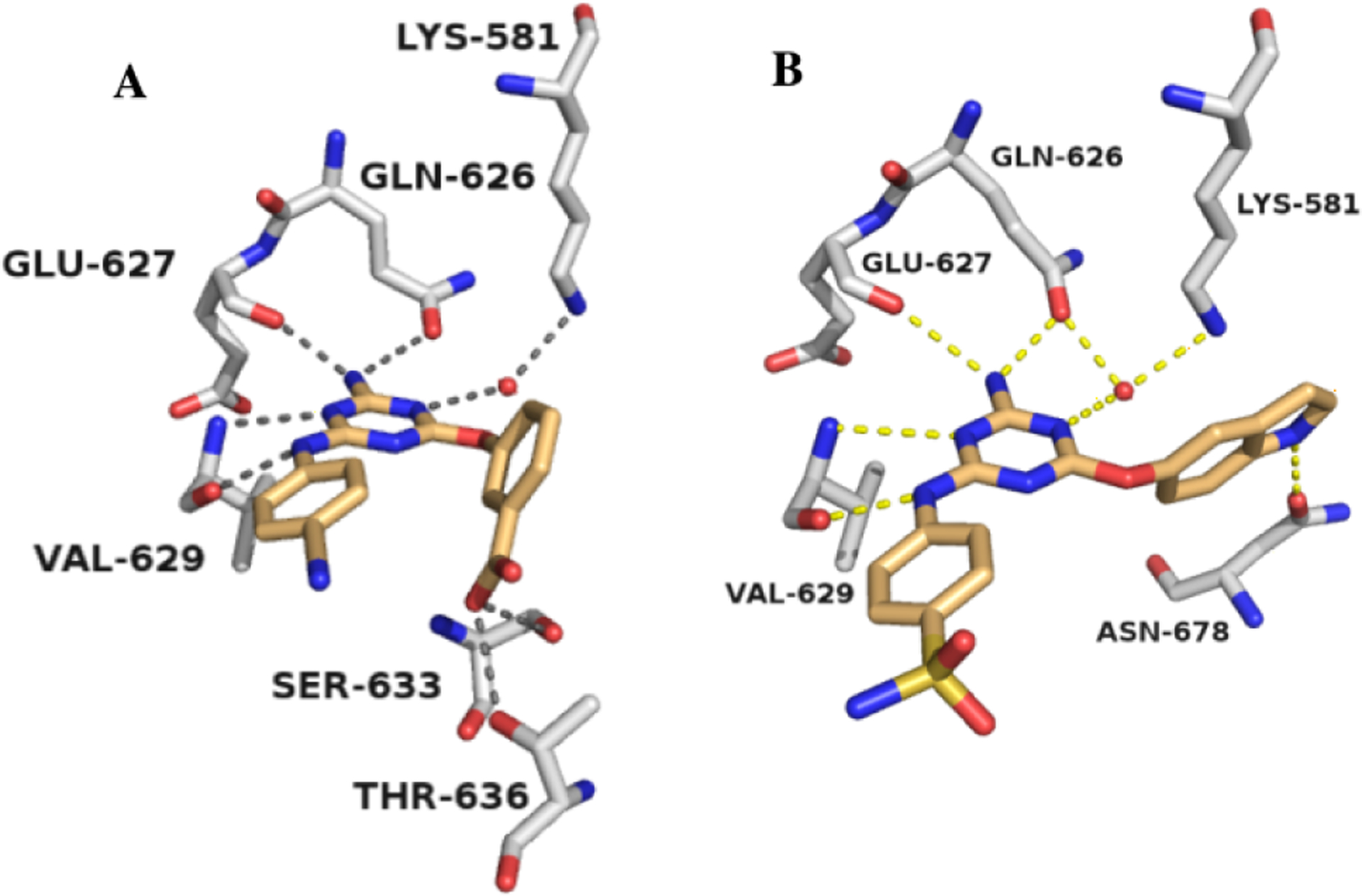 Figure 3.