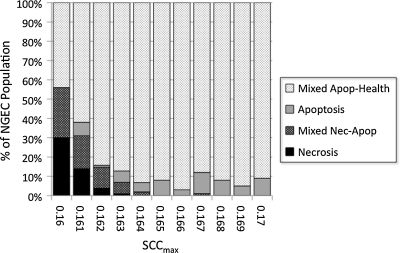 FIG. 6.