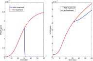 Fig. 9.