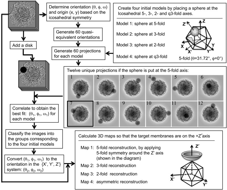 Fig. 4.