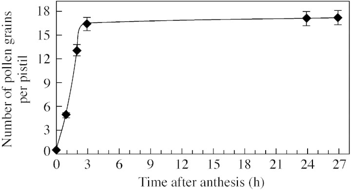 graphic file with name mch044f5.jpg