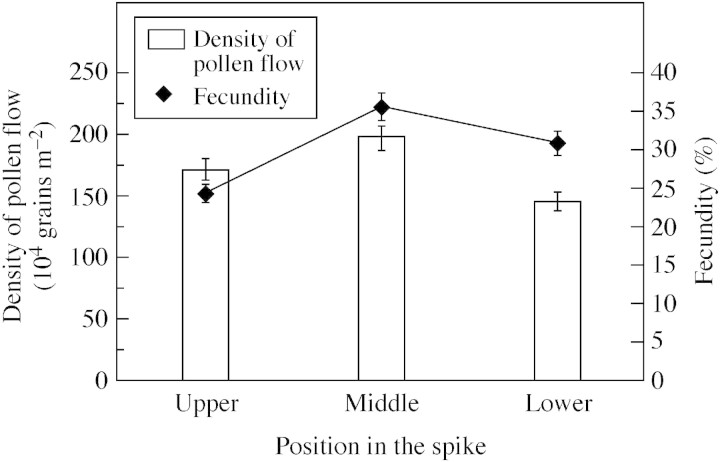 graphic file with name mch044f7.jpg