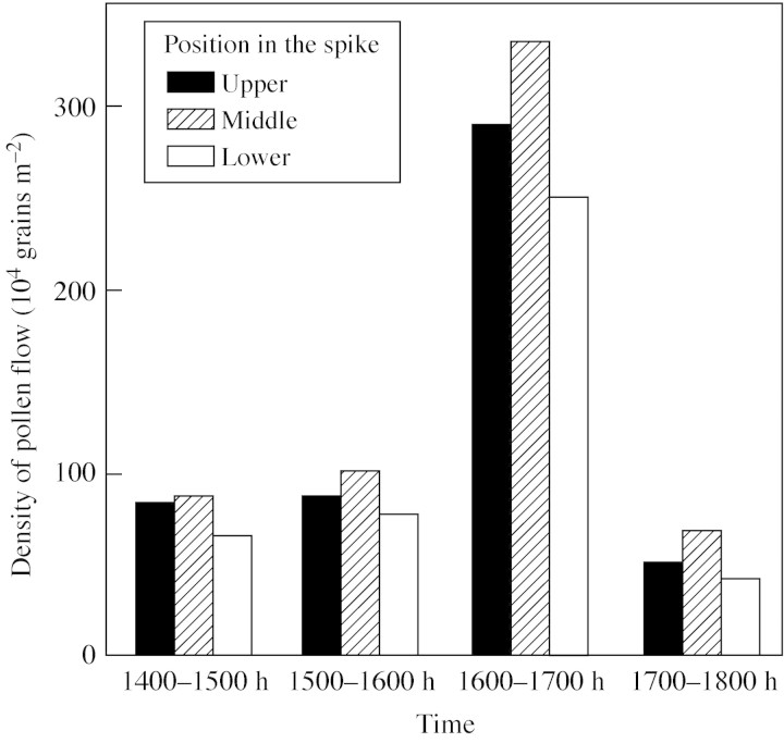 graphic file with name mch044f3.jpg